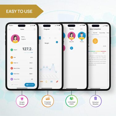Розумна вага INEVIFIT для аналізу складу тіла, цифрова Bluetooth-вага для ванної кімнати, чорна, велика платформа 28x28 см, висока точність