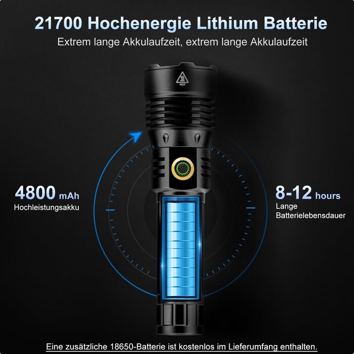 Тактичний ліхтарик ASORT 500000 люмен: USB-зарядний, Zoom, 6 режимів, водонепроникний IP67, з чохлом для кемпінгу та туризму