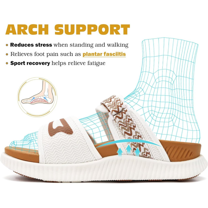 Спортивні сандалі KuaiLu жіночі з м'якою устілкою, ортопедичні, для туризму та відпочинку, білі/хакі, 39 EU