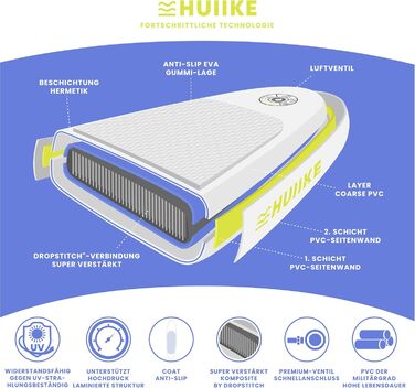 Надувна SUP-дошка HUIIKE з аксесуарами, для стоячого веслування, велика стабільність
