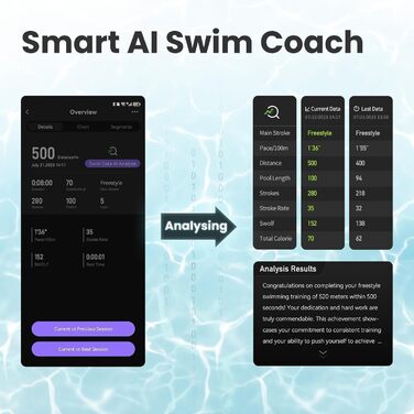 Розумна окуляр для плавання Holoswim 2S AR з фітнес-трекером, чорний