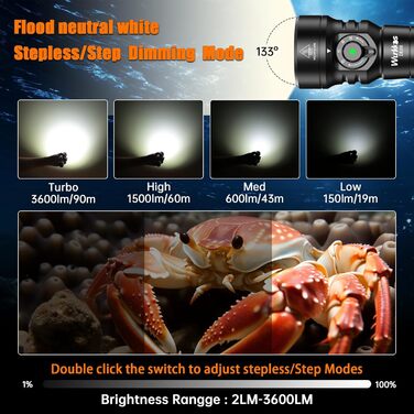 Ліхтар підводний Wurkkos DL08 – 3600 люмен, IPX8, з червоним та UV світлом, регулювання потужності, режими Spot/Flood, Type-C, CRI 90