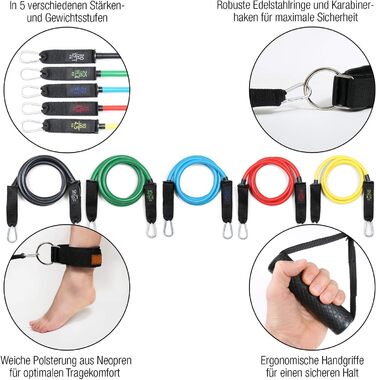 Набір еластичних стрічок High Pulse® з 5 рівнями опору, включаючи петлі для ніг, ручки, анкер для дверей, експандер та постер з вправами для фітнесу – стрічки опору для силових тренувань, домашніх занять та йоги