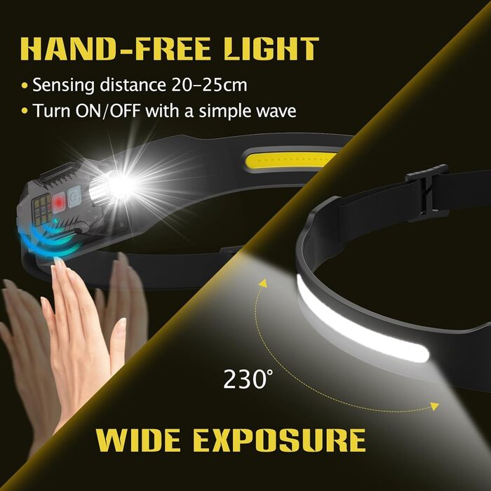 LED налобний ліхтар 1200mAh, 2 шт. з датчиком руху, 230° широкий кут огляду, 9 режимів, водонепроникний IPX65, для кемпінгу, походів, бігу