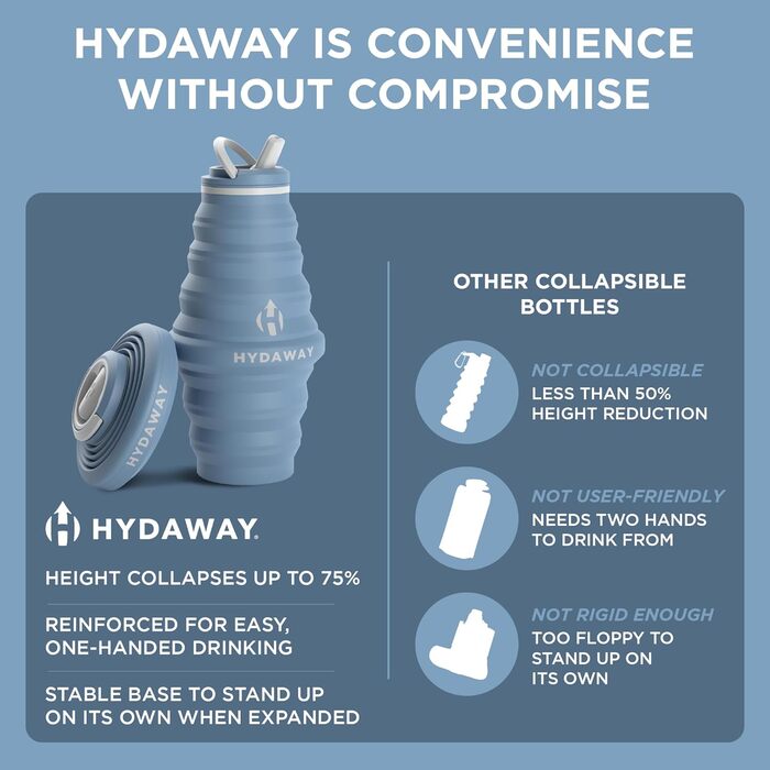 Складна пляшка для води HYDAWAY 750 мл Blue Ice, силіконова, харчова, з носиком, для подорожей