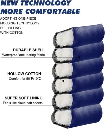 Спальні мішки для дорослих та дітей – для холодної та теплої погоди. Водонепроникний, легкий спальний мішок для кемпінгу, піших прогулянок та трекінгу (з компресійним мішком). Підходить для 3-4 сезонів, 10-20°C, 1.5KG – Чорний