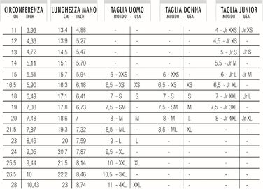 Жіночі лижні рукавички Level Astra W, розмір 7 S, Gore-Tex, чорні