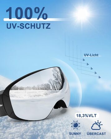 Снігові окуляри без рами для дорослих, широке поле зору, лінзи UV400 Anti-Fog, сноуборд окуляри для чоловіків та жінок, срібні