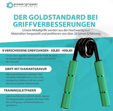 Тренажер для кисті RPM Power PowerGripper металевий 400lbs, зелений – еспандер для розвитку сили хвату, зап'ясть і передпліччя