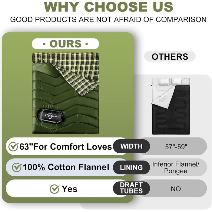 Спальний мішок для двох дорослих та дітей, XL Queen Size, для кемпінгу та походів, універсальний, легкий, водонепроникний, з компресійним мішком, чорний/зелений