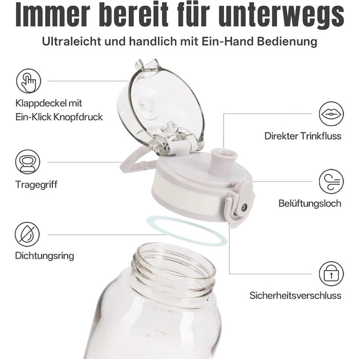 Дитяча пляшка для води UZSPACE 600 мл, спортивна, непроливальна, для школи, прогулянок, білого кольору