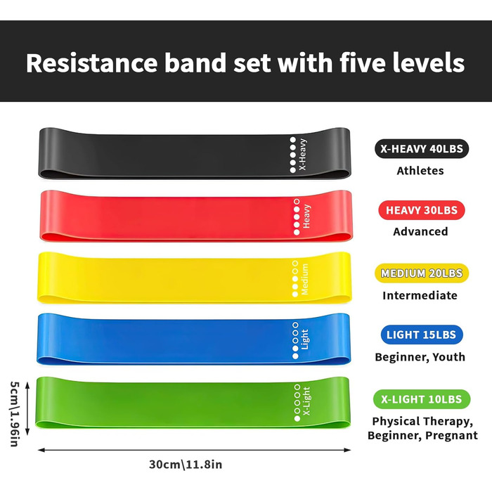 Набір еластичних стрічок для фітнесу (рожеві, 5 шт.)