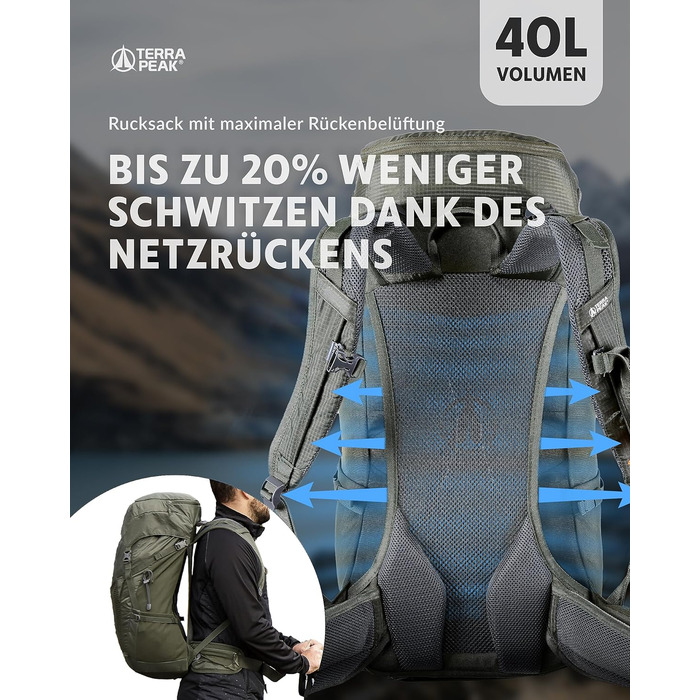 Рюкзак Terra Peak для туризму з вентильованою спинкою, 20/30/40 л, кріпленням для питної системи та дощовиком, міський і трекінговий рюкзак з поясом для стегон