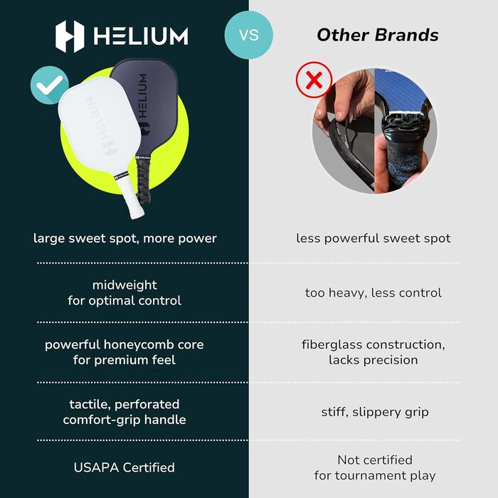 Набір пінг-понгових ракеток для піклболу Helium, 4 шт., сертифіковані USAPA, графіт-скловолокно, 12 мм соти, чорний, білий