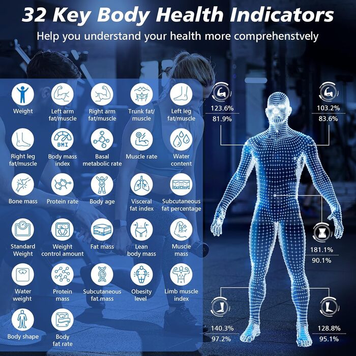 Вага для вимірювання жиру в тілі з датчиками, аналізатор складу тіла з великою ручкою-дисплеєм, вага з 8 високоточними сенсорами та APP, персональна вага з аналізом жиру для 32 показників (Чорний)
