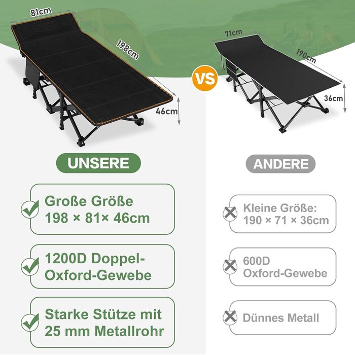 Велике розкладне ліжко з матрацом – 198x81x46 см, 400 кг, сталевий каркас, Oxford-тканина, для дорослих, сад, подорожі (Сірий)