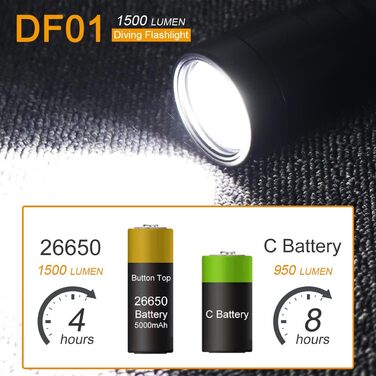 SecurityIng DF01 Дайверська лампа для дайвінгу, 1500 люмен, поворотна головка, для підводного плавання, глибина до 150 м, IP68, водонепроникна