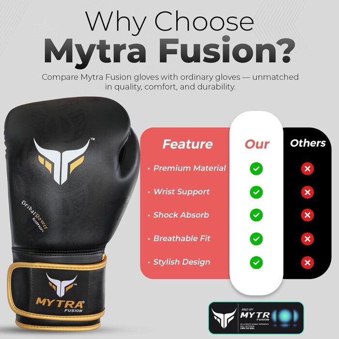 Боксерські рукавички Mytra Fusion 10oz/12oz/14oz/16oz для боксу, MMA, спарингу, муай тай, кікбоксингу - Чорно-золоті