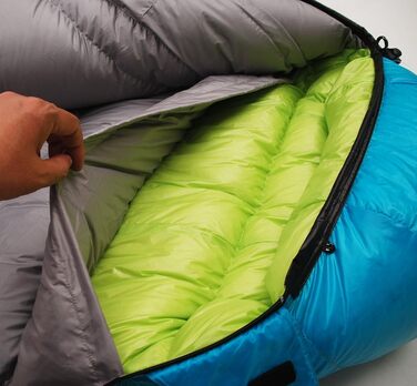 Сплячий мішок LMR Outdoor для кемпінгу, ультралегкий, з компресійним мішком (світло-блакитний)