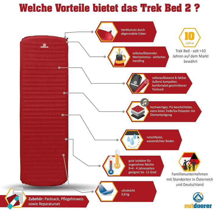 Outdoorer Trek Bed 2 - Ultraleicht Isomatte, 5 см, самонадувна, для трекінгу та кемпінгу (Зелений/Червоний)