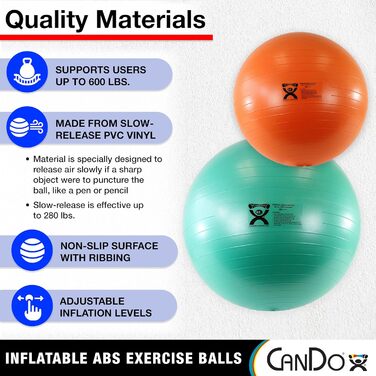 Гімнастичний м'яч CanDo Deluxe Anti-Burst 45 см, жовтий – фітнес, тренування, сидіння