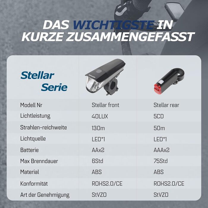 Набір велосипедних ліхтарів 40 Lux Stellar: переднє та заднє світло, сертифіковане StVZO, водонепроникне, LED з індикатором заряду батареї, для щоденного використання та їзди на роботу