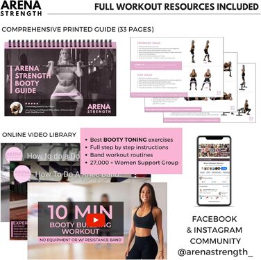 Стрічки для фітнесу Arena Strength Fabric Booty Bands для стегон та сідниць | Стрічки опору для ніг та сідниць | Збірник вправ та чохол (Легкі, Середні, Важкі)