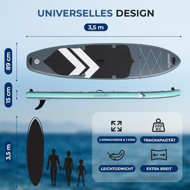 SUP дошка SereneLife надувна, широка 89 см, до 200 кг, для сім'ї та собак – комплект (весло, насос, рюкзак), чорна