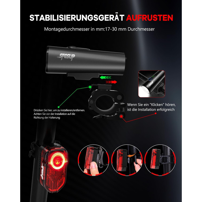 Набір велосипедних ліхтарів SFGSUP LED з USB зарядкою, водонепроникні (IPX5), схвалені StVZO