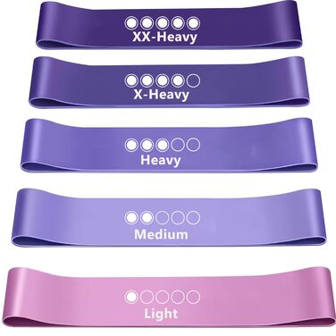 Набір еспандерів для фітнесу 5 шт. Resistance Bands для пілатесу, йоги та силових тренувань з латексу (фіолетовий)
