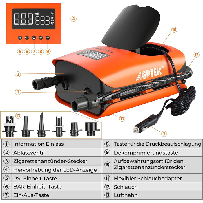AGPTEK Електричний Насос для SUP дошки, човни, каяк – 22PSI, портативний, з авто-вимкненням & 12V DC