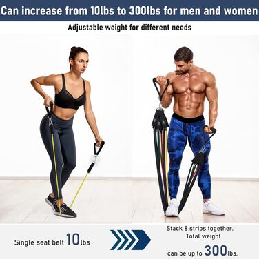 Набір фітнес-гумок 5 шт. з різними рівнями опору, з дверними фіксаторами, ручками та кігтями для щиколоток. Підходить для чоловіків та жінок, 8 кольорів. Для м'язового розвитку та пілатесу.