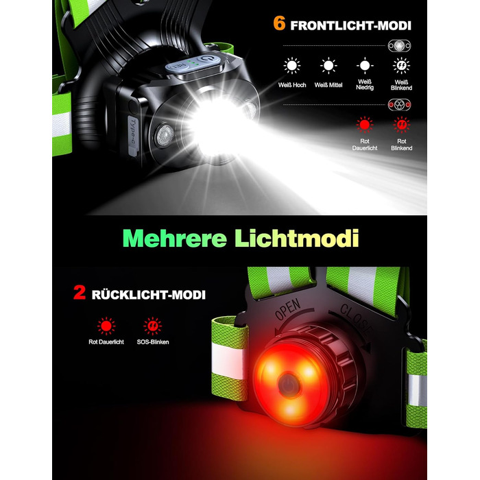 Лампа для бігу Lauflampe Joggen: нагрудна лампа з проблисковим світлом, 500 люмен, кут нахилу 45°, 2 кольори світла, USB-C, IPX4, подвійний ремінь з 360° світловідбивачами для кемпінгу, активного відпочинку, велоспорту (без заднього ліхтаря)