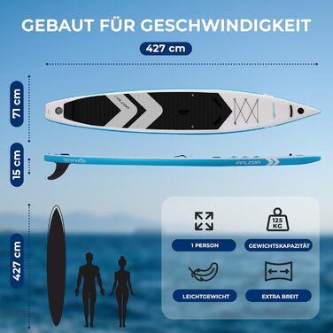 SUP дошка SereneLife Race надувна 427x71 см, комплект для сплаву та змагань, швидка, з антиковзким покриттям, для досвідчених