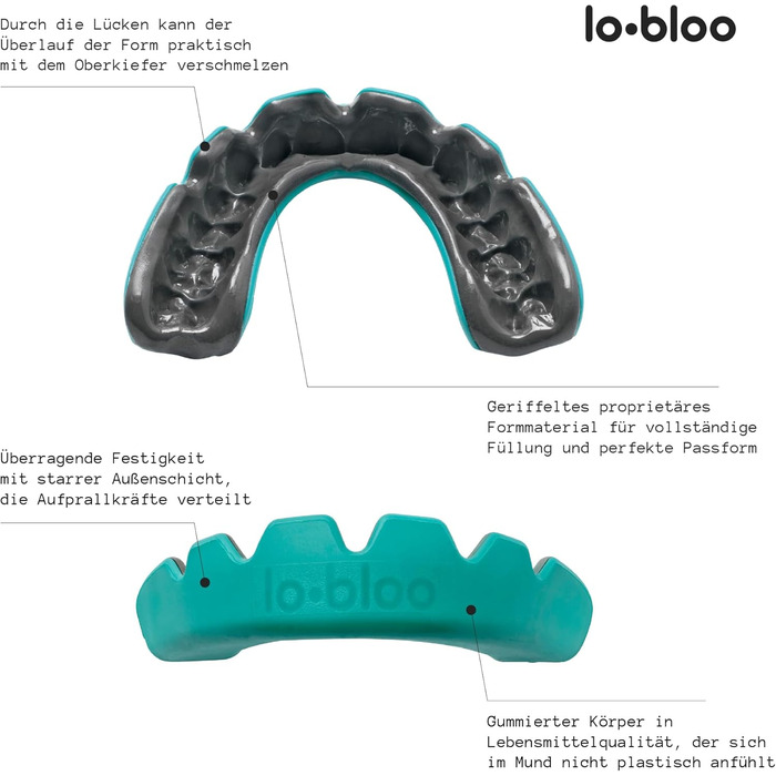 Захисна капа lobloo PRO-FIT для контактних видів спорту, двошарова, без слідів, м'ята, розмір L, для MMA, боксу, хокею, футболу, для дорослих від 14 років