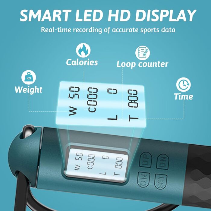 Стрибкове канат для дорослих з лічильником. Регульований канат з підшипниками та неслизькими ручками. Бездротовий канат для тренувань/фітнесу/боксу для чоловіків/жінок.