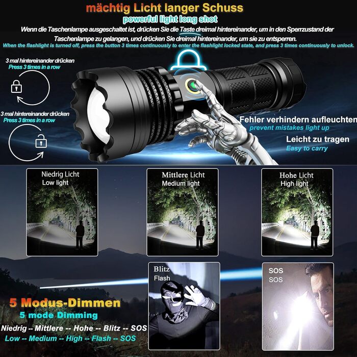 LED ліхтарик тактичний екстремально яскравий з 2 COB-лампами, 9 режимів, USB, водонепроникний IPX6, для кемпінгу, туризму, риболовлі, активного відпочинку, надзвичайної ситуації (R02)