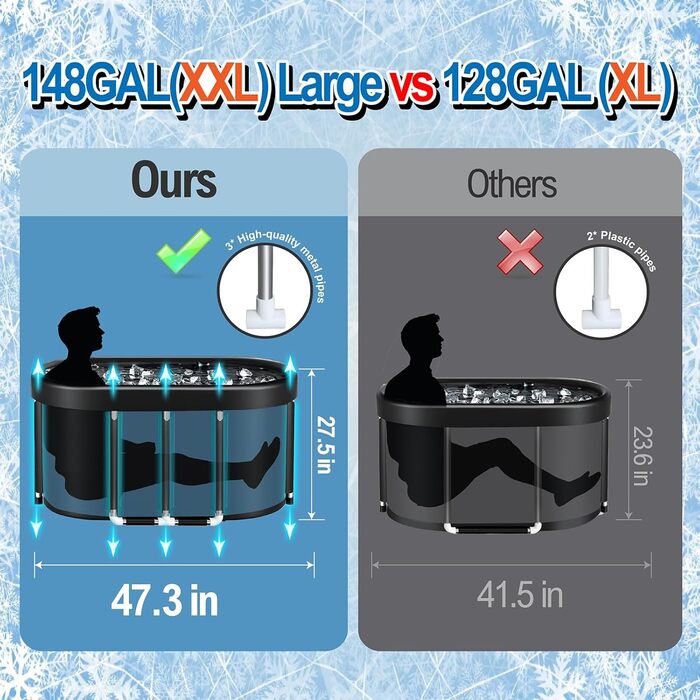 Тонна для криотерапії Eistonne Oval 120x70x70 см – велика криованна для відновлення після спорту з 5-шаровою ізоляцією та складаним дизайном