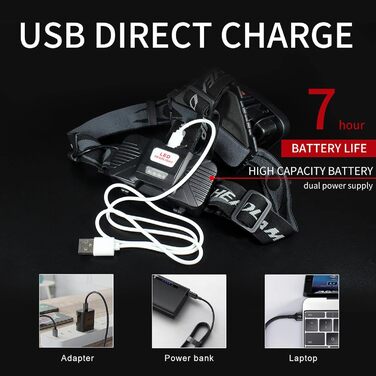 DARKBEAM COB Фонарик на голову LED з червоним світлом, перезаряджається USB, 2000 люмен, водонепроникний, для риболовлі, ремонту та будівництва, з акумуляторами, час роботи 7-14 годин