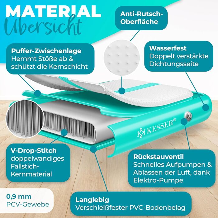 Надувна гімнастична мата KESSER® Airtrack: 2м/3м/4м/5м/6м. Мата для фітнесу, йоги, акробатики. В комплекті сумка та електронасос. Розмір: 300 x 100 x 10 см. Колір: м'ятно-зелений