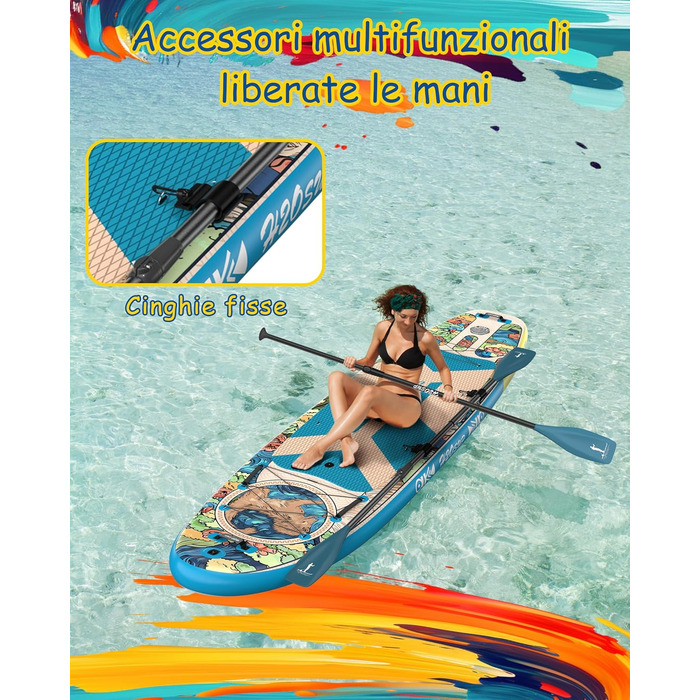 Надувний SUP-борд для Stand Up Paddling 15 см, з рюкзаком, міцний комплект аксесуарів, блакитний