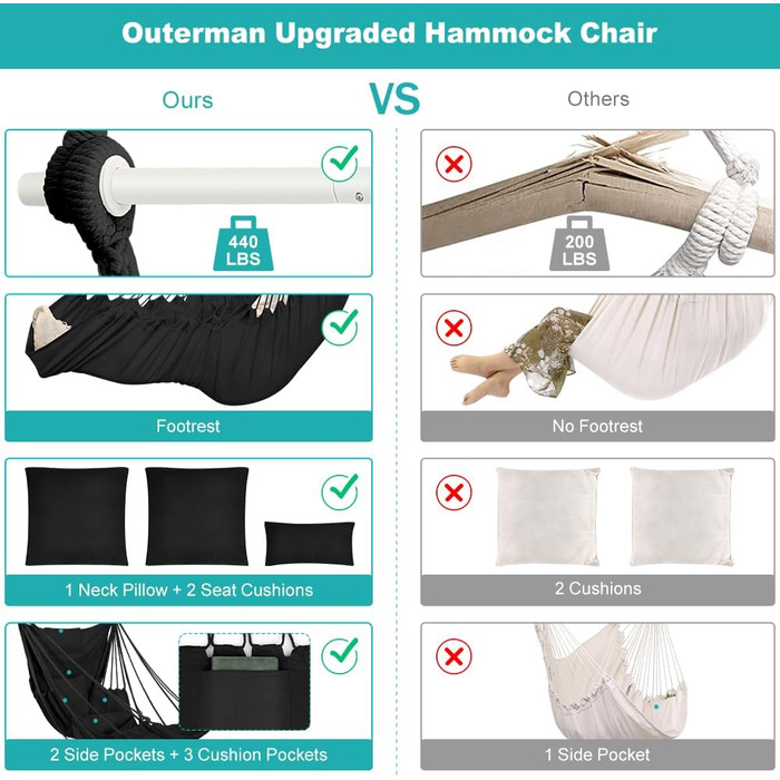 Гамак для кемпінгу Outerman 275 x 155 см, міцний, на 250 кг, з антиковзними балки та ремені, для відпочинку на природі, пляжі, дворі (Чорний)