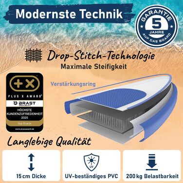 SUP дошка BRAST Turtle надувна з веслом, 320x81x15 см, бірюзова - комплект для Stand Up Paddleboarding (SUP) з 5-річною гарантією