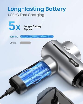Масажер для м'язів RENPHO - пістолет для масажу з акумулятором 2500mAh та USB-C, до 3200 ударів/хв, чорний