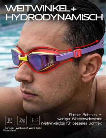 Окуляри для плавання Plasma REVO (лілові) - антизапітні, з UV-захистом, регульованим носиком для дорослих