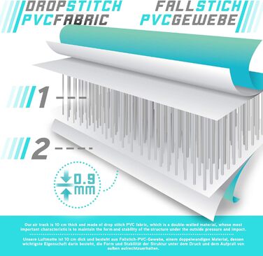 Physionics® Air Matte Track: надувна гімнастична/тренувальна матка (3/4/5/6/7/8 м) з електричним насосом, вибір кольору