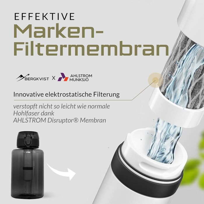Фільтр-пляшка для води BERGKVIST FJÄLLKLAR 1 л з фільтром AHLSTROM, чорна – для чистої питної води під час кемпінгу, туризму та виживання