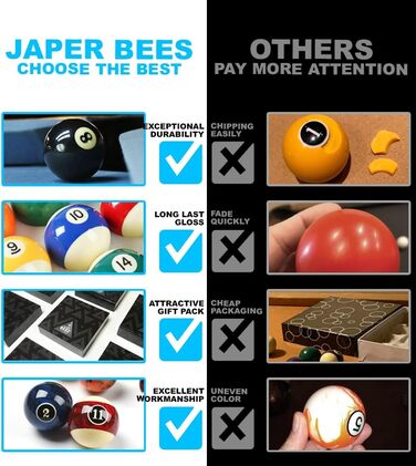 Преміум набір більярдних куль JAPER BEES Classic Pro та Marble, стандартний розмір