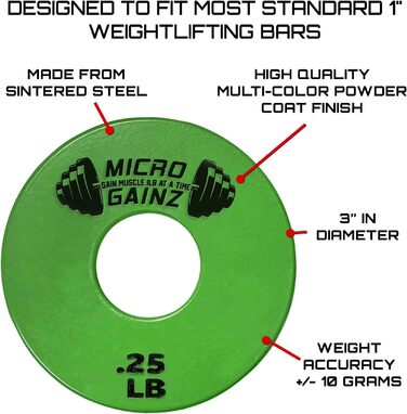 Комплект стандартних млинців Micro Gainz 2,5 см (8 шт) з сумкою, для гантелей і штанг, вибір кольору, вироблено у Великобританії