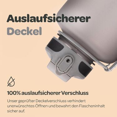 Водна пляшка Hydracy 2L зі трубочкою та таймером - BPA-free, спортивна, противитікання, без конденсату, сірий колір